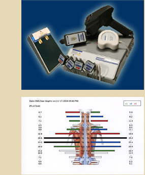 Insight Sublaxation